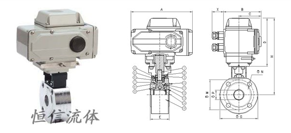 電動(dòng)對(duì)夾式球閥